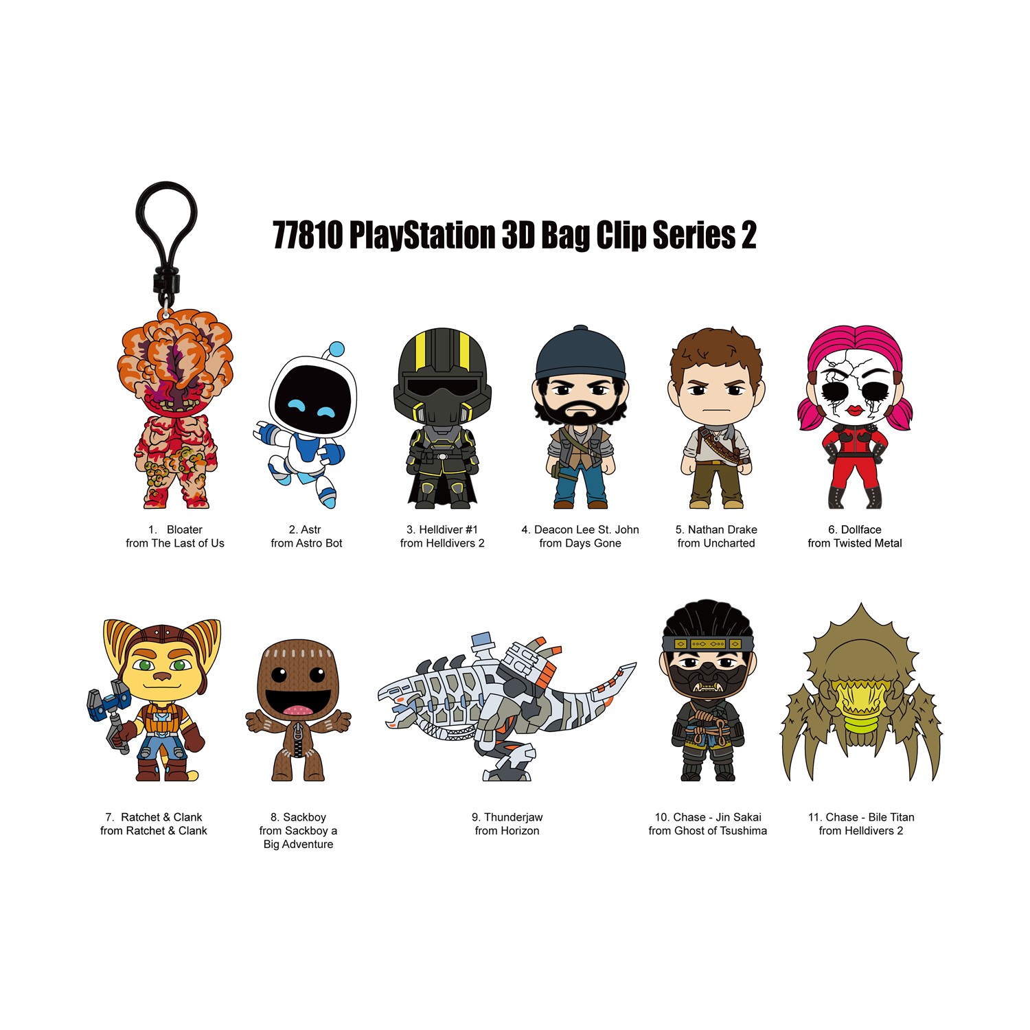 Monogram: PlayStation (Series2) (Blind Bag/Random) 3D Foam Bag Clips Figures (77810) Monogram: PlayStation (Series2) (Blind Bag/Random) 3D Foam Bag Clips Figures (77810)